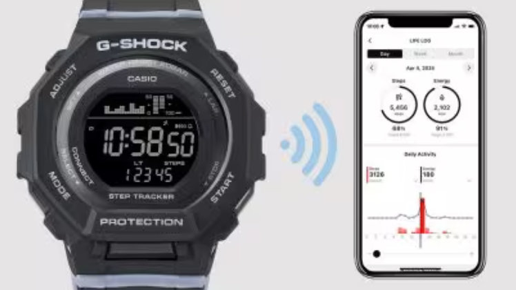 G-SHOCK GMD-B300-1